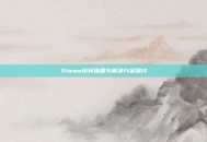 Steam访问难题与解决方案探讨