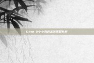 Dota 2中小狗的出装策略分析