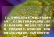 （注，根据您提供的王者荣耀遭公孙离暴击核心事件，结合英雄平衡性争议和玩家体验讨论两大焦点生成标题，采用设问句式引发读者共鸣。若需调整侧重点，例如突出数据、赛季版本或特定玩家群体视角，可告知具体需求进行优化。）