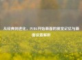 从经典到进化,PUBG开始画面的视觉记忆与画面设置解析