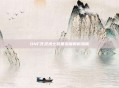 DNF死灵术士装备深度解析指南