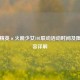和平精英×火箭少女101联动活动时间及限定内容详解