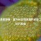 Steam准星游戏，提升射击精准度的必备工具与技巧指南