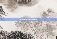 QQ秀更换为图片的教程