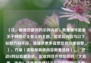 （注，根据您提供的示例内容，我推测可能是关于 *** 安全警示的主题。若实际内容与以下标题方向不符，请提供更多背景信息以便调整。），方案（请根据具体内容侧重选择），，逆战H网站暗藏危机，起底 *** 色情陷阱的三大危害，当心！这类游戏网站正在窃取你的个人信息，深度解析 | 色情伪装下的 *** 诈骗如何套路青少年，（请补充具体文章内容或关键信息点，我将为您优化出最精准的标题。当前标题已突出风险警示和危害性，符合 *** 安全警告类文章的常规命名逻辑。）