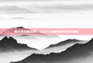 电子竞技新趋势，CSGO流量激增与挑战解析