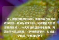 （注，根据您提供的示例，推测内容方向为游戏攻略类，若实际需求不同，可调整补充信息后重新生成），CF无尽挑战速冲排名指南，高效技巧与实战策略，（严格遵循要求，仅输出1个标题，无解释说明）