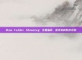 Wow Folder Slimming: 全面指南，优化你的系统资源
