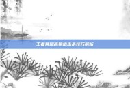 王者荣耀高输出击杀技巧解析