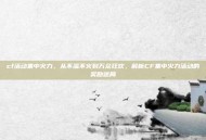 cf活动集中火力，从不温不火到万众狂欢，解析CF集中火力活动的奖励迷局