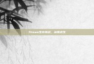 Steam生存挑战，冰雪求生