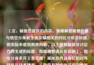 （注，根据您提供的内容，我理解您需要的是与悟空分身和王者荣耀相关的对比分析类标题，但实际未收到具体内容。以下是根据常见讨论方向生成的标题，如需调整请补充说明），悟空分身多开王者荣耀？揭秘游戏分身后的封号风险与技术博弈，（如您有特定内容方向或原文，请提供更多信息，我可优化标题精准度）