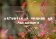 王者荣耀猴子全局教学，从开局到团战，齐天大圣制胜法则全解析