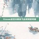 Steam游戏天师真气出现异常现象