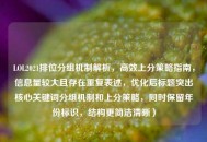 LOL2021排位分组机制解析，高效上分策略指南，信息量较大且存在重复表述，优化后标题突出核心关键词分组机制和上分策略，同时保留年份标识，结构更简洁清晰）