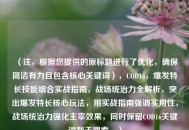 （注，根据您提供的原标题进行了优化，确保简洁有力且包含核心关键词），COD16，爆发特长技能组合实战指南，战场统治力全解析，突出爆发特长核心玩法，用实战指南强调实用性，战场统治力强化主宰效果，同时保留COD16关键词利于搜索。）