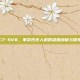 CF-SV8，革命性无人机的深度剖析与探索