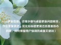 Steam更新指南，详细步骤与桌面更新问题解答，存在重复表述，优化后标题更简洁且覆盖核心问题，同时保留用户强调的桌面关键词）