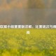 英雄联盟小组赛赛制详解，比赛场次与观赛指南