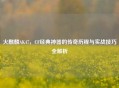 火麒麟AK47，CF经典神器的传奇历程与实战技巧全解析