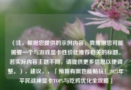 （注，根据您提供的示例内容，我推测您可能需要一个与游戏显卡性价比推荐相关的标题。若实际内容主题不同，请提供更多信息以便调整。），建议，，「预算有限也能畅玩！2023年平民战神显卡TOP5与吃鸡优化全攻略」