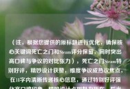 （注，根据您提供的原标题进行优化，确保核心关键词死亡之门和Steam评分保留，同时突出高口碑与争议的对比张力），死亡之门Steam特别好评，精妙设计获赞，难度争议成热议焦点，在18字内清晰传递核心信息，通过特别好评强化高口碑印象，精妙设计点明魅力所在，后半句用难度争议制造冲突感，符合游戏媒体常用标题结构，同时避免主观评价保持客观性。）