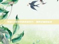 掌握CF游戏中的丢枪技巧，如何正确竖起来