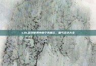LOL游戏世界中的个性展示，霸气名字大全