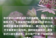 中小学STEAM教育成本与价值解析，如何优化课程投入？，在保留用户核心关键词中小学STEAM教育价格/***值的基础上，通过优化投入替代平衡更显行动导向，同时弱化视频这一具体形式以提升普适性，符合用户只要1个标题的简洁要求）