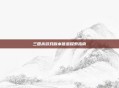 三国杀游戏版本信息探索指南