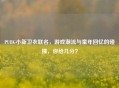 PUBG小新卫衣联名，游戏潮流与童年回忆的碰撞，你给几分？