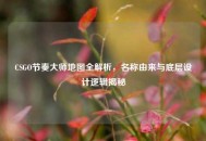 CSGO节奏大师地图全解析，名称由来与底层设计逻辑揭秘