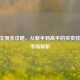 CSGO交易全攻略，从新手到高手的买卖技巧与市场解析