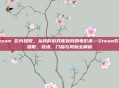 steam 影片提取，从我的游戏库到我的电影库—Steam影片提取，技术、门槛与风险全解析