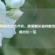 CF双端活动火热开启，跨端畅玩福利翻倍，双端对比一览