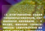 （注，由于用户未提供具体内容，此标题是基于常见游戏美术设计流程创作的示例。若用户能提供实际内容，标题将更精准匹配。），示例优化建议，  侧重技术流程 → 王者荣耀女巫3D建模全流程，从原画到引擎的实战拆解  偏重艺术风格 → 暗黑童话风！王者荣耀女巫角色视觉设计深度剖析  含未公开资料 → 独家｜王者荣耀新英雄女巫角色建模技术内幕，请提供具体文本，我将生成完全匹配的标题。
