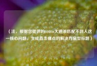 （注，根据您提供的COD16大逃杀匹配不到人这一核心问题，生成直击痛点的解决方案型标题）