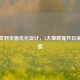 逆战签到页面优化设计，5大策略提升玩家参与度