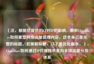 （注，根据您提供的CF对IP的影响，解析Cloudflare如何重塑     流量管理内容，这本身已是完整的标题。若需新标题，以下是优化版本，），Cloudflare如何通过IP     技术重构全球流量分发体系