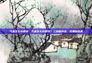 气血怎么补最快，气血怎么补最快？三步循环法，效果自然来
