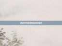 逆战中步枪弹药合成指南