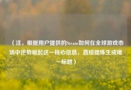 （注，根据用户提供的Steam如何在全球游戏市场中逆势崛起这一核心信息，直接提炼生成唯一标题）