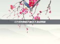 CF8月神秘力量占卜活动揭秘