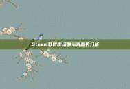 Steam教育市场的未来趋势分析