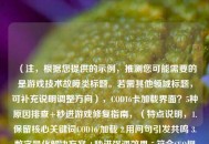 （注，根据您提供的示例，推测您可能需要的是游戏技术故障类标题。若需其他领域标题，可补充说明调整方向），COD16卡加载界面？5种原因排查+秒进游戏修复指南，（特点说明，1.保留核心关键词COD16/加载 2.用问句引发共鸣 3.数字量化解决方案 4.秒进强调效果 5.符合SEO规范）