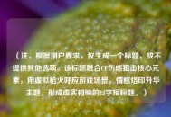 （注，根据用户要求，仅生成一个标题，故不提供其他选项。该标题融合CF伤感狙击核心元素，用虚拟枪火呼应游戏场景，情感烙印升华主题，形成虚实相映的12字短标题。）