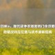 使命召唤16，现代战争农场密码门全攻略——隐藏战利品位置与战术破解指南