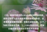 （注，根据您提供的COD16扫描无限外挂风波，竞技公平性与反作弊技术的终极博弈内容，这本身就是完整的标题。若需生成新标题，以下为同主题备选方案，），COD16外挂危机，透视扫描作弊引发的反作弊技术升级战