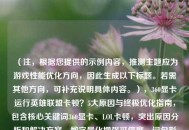 （注，根据您提供的示例内容，推测主题应为游戏性能优化方向，因此生成以下标题。若需其他方向，可补充说明具体内容。），360显卡运行英雄联盟卡顿？5大原因与终极优化指南，包含核心关键词360显卡、LOL卡顿，突出原因分析和解决方案，数字量化增强可信度，问句形式引发读者共鸣。可根据实际内容调整关键词，例如若涉及具体显卡型号可替换360为NVIDIA/AMD XXX。）