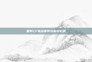 黑羊CF失控事件分析与影响